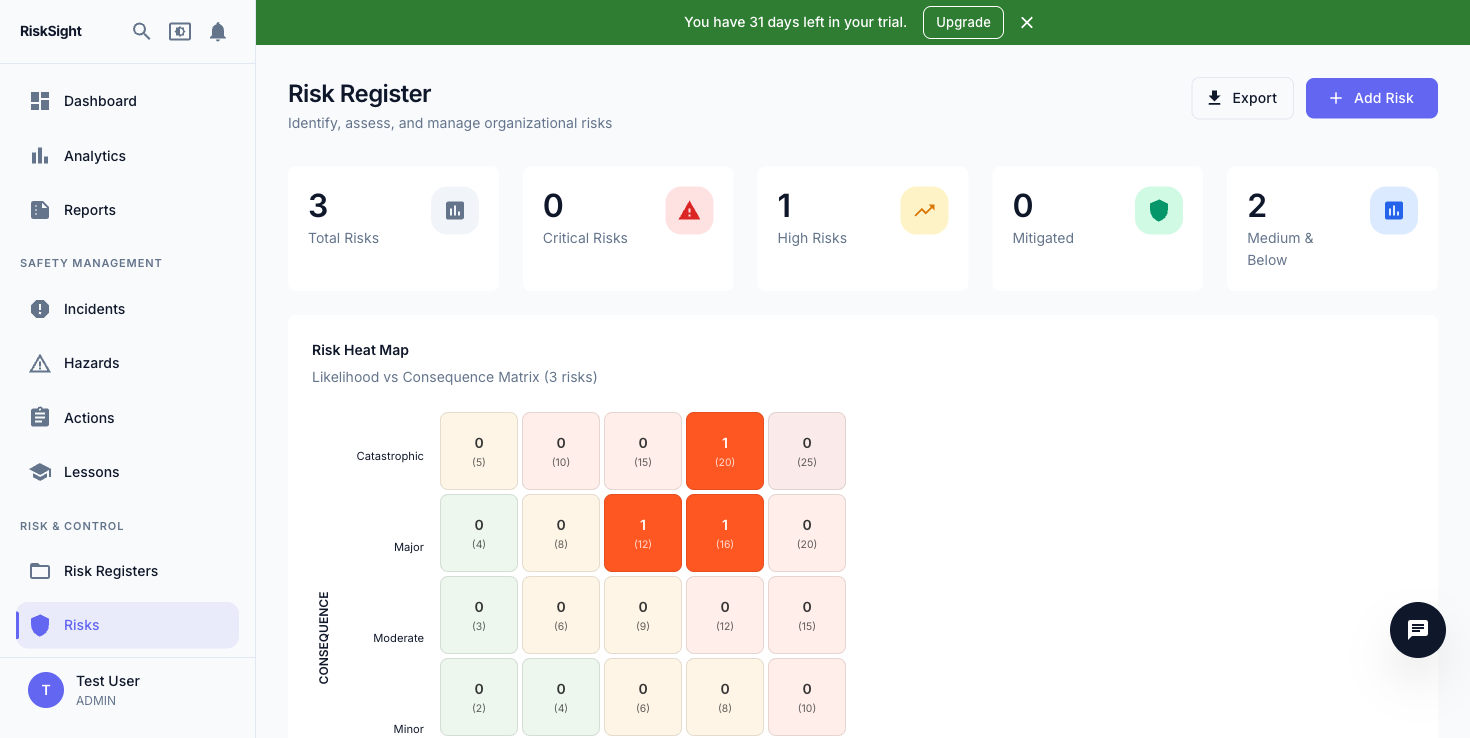 RiskSight risk register with heat map, risk summary stats, and likelihood-consequence matrix